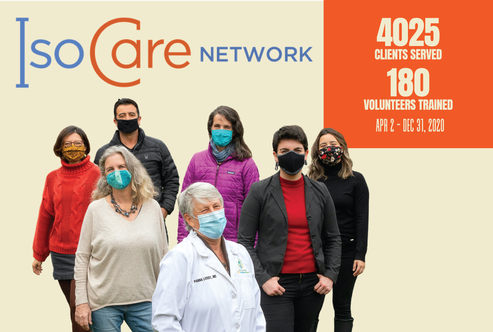 Masked community members standing together and smiling. Text: IsoCare Network, 4025 clients served, 180 volunteers trained, Apr. 2-Dec. 31, 2020