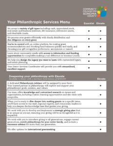 A document showing the Schedule of Fees Charged to Donor-Advised Funds