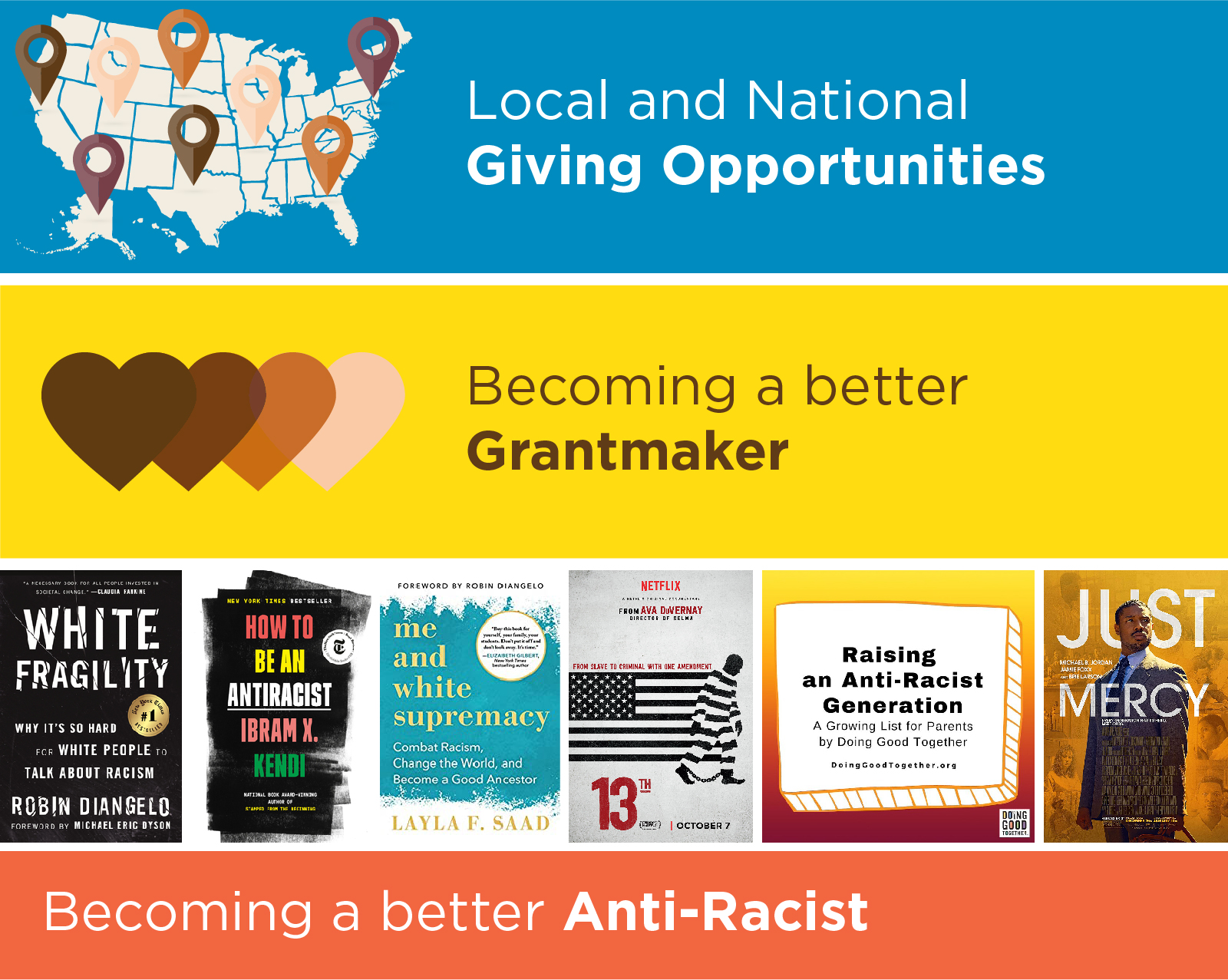 Racial Justice Grantmaking: Recommendations and Resources