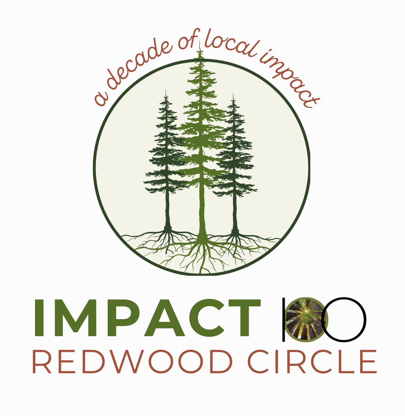 Sonoma County Resilience Fund